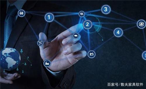 供應鏈管理系統的核心是什么